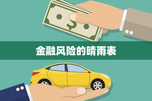 称多金融风险的晴雨表